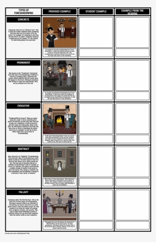Here Is Our Types Of Foreshadowing Worksheet Storyboard - Concrete Foreshadowing Examples #5516988