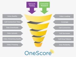 Png1000x755 - Global Wireless Solutions #5518146