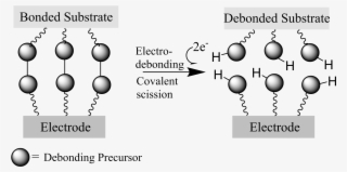 Figure 2 - - Portable Network Graphics #5520742