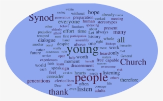 Wednesday, October 3, 2018, The Synod Of Bishops Was - Vocational Discernment In The Catholic Church #5524158