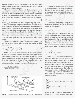 Details Of A Six-edged Vortex Ring Placed Over A Wing - Text Page #5524291