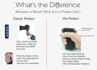 Com Blackwing Mojo Pro Camcorder Video Stabilizer Platform #5524579