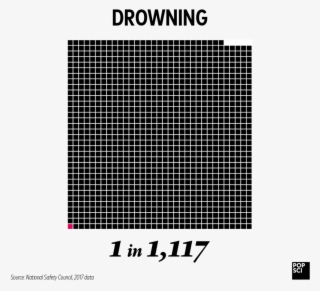 Drowning Odds - Kiev #5525506