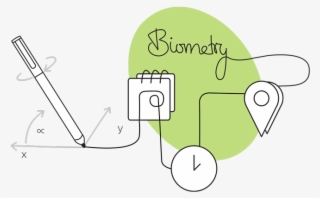 Smart Ink Is Independent Of The Device The User Writes - Illustration #5525862