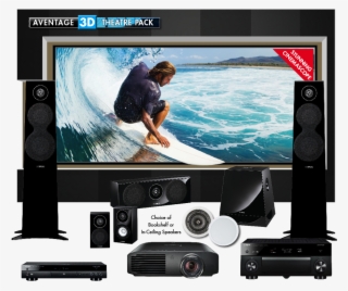 April 29, 2015 - Making Things Move: Force And Motion #5528525