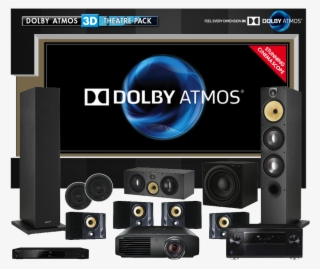 April 29, 2015 - Dolby Atmos #5528592