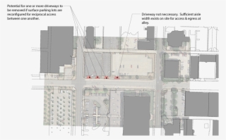 Fig 2 - 5 - 1f - 8th Harv Rob #5532874