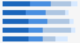 A Stacked Bar Chart Breaks Down And Compares Parts #5533310