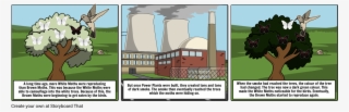 The Peppered Moth - Nuclear Power Plant #5533732