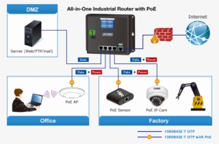 At The Same Time, The Wgr 500 4pv Can Separate Users #5534938