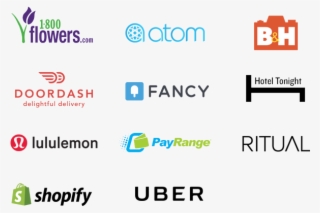 Ca Apps - Best Of 2016: Consumer U.s. Version #5539034