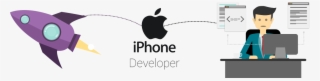 Enter Image Description Here - Hire Iphone App Developers #5540455