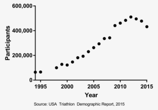 The Number Of People In Better Shape Than Me Is At #5541997