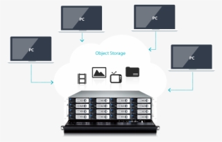 Apple Store Icon - Thecus Technology W16000 Nas Server - Sata 6gb/s / #5542777