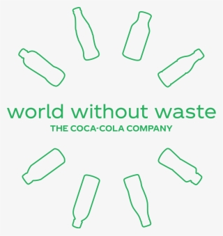 Content From - - Coca Cola World Without Waste #5543685