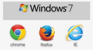 Windows 7 Browsers #5544419