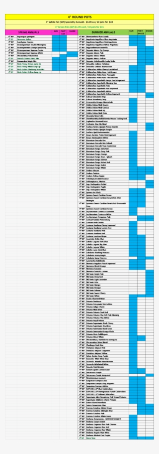 2018 4inch Pots Spr Sum Availability - Number #5545033