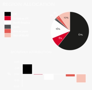 Apr 2017 Return - Circle #5545406