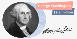 In 2012, George Washington's Personal Copy Of The U - Albert Einstein Autograph Transparent #5547437