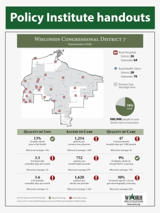 Fact Sheets - Institute Of Texan Cultures #5548323