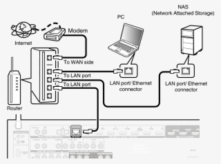 Conne Lan X34e2 #5548610