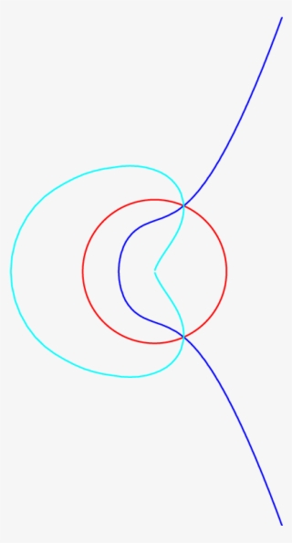 [asy] Size - Circle #5549874