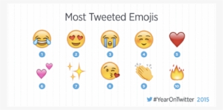Los Emojis Fueron Las Estrellas De Twitter En El - Emoji #5551182