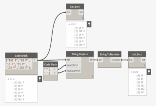 20160129-31 - Floor Plan #5551909