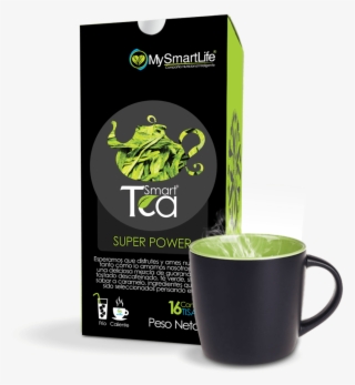 Beneficios De Mysmartlife - Blog #5553078