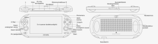 Open - Ps Vita Control Diagram #5554035