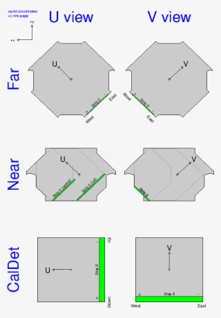 Enumerations - Diagram #5555990