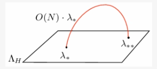 Show More Plots - Diagram #5556298
