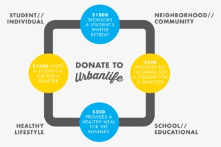 Newsletter Graphic Winter2019 01 - Circle #5556774 Newsletter Graphic Winter2019 01 - Circle #5556774