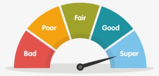 Credit History Check Is One Of The Steps In A Traditional - Principles Of Food Hygiene #5557327