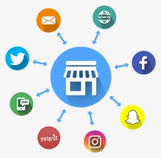 Previous - Next - Yelp #5558822