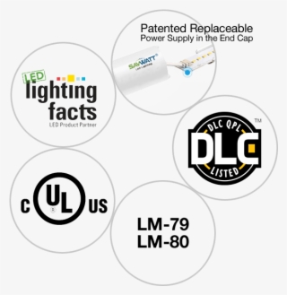 Features - Bulbrite Industries 14w Dimmable Led Par30 Light Bulb, #5558926