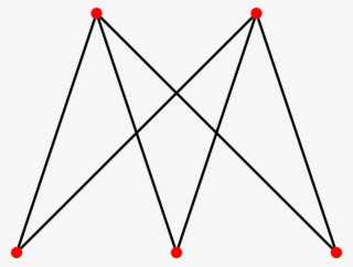 Svg/1187px-complete Bipartite Graph K3%2c2 - Complete Bipartite Graph K3 2 #5561263
