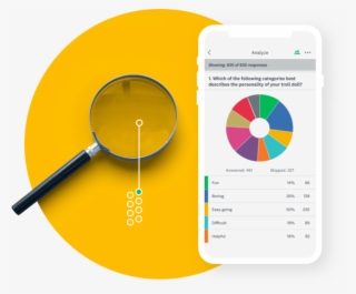 Why Use The Surveymonkey App - Surveymonkey App #5564714