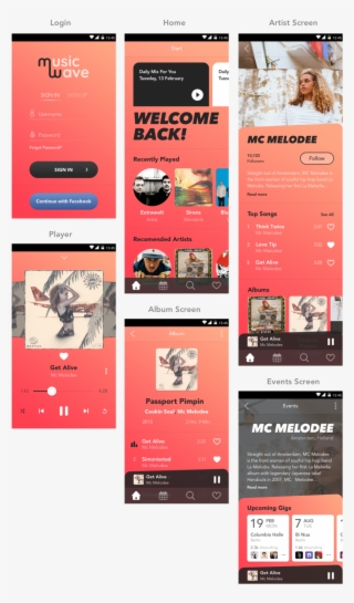 Final User Interface - Mc Melodee X Cookin Soul Passport Pimpin Vinyl Record #5566417