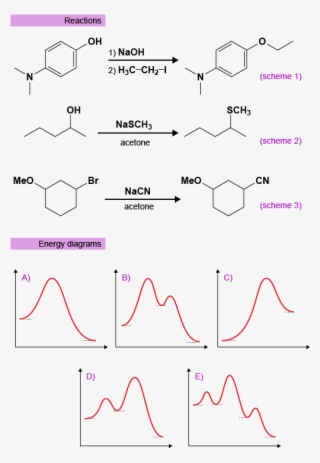 Answerable Question Reference - Energy #5567186