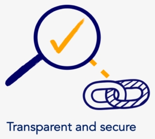 Trust Via Technology ⇒ Cryptography And Blockchain #5567607