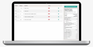 Menusano Nutrition Labels - Electronic Common Technical Document #5569422