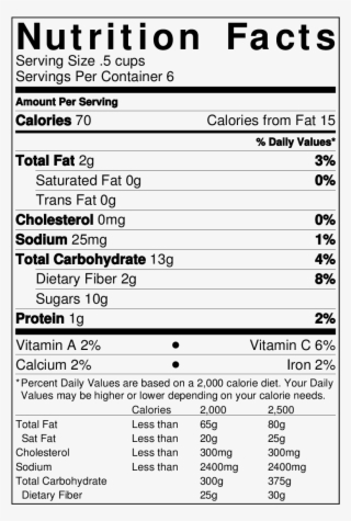 Print Recipe View Nutrition Facts #5569764