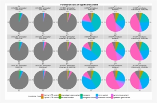 12711 2017 331 Moesm2 Esm 12711 2017 331 Moesm3 Esm - Sticker #5574463