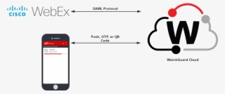 Webex Logo Png #5574862