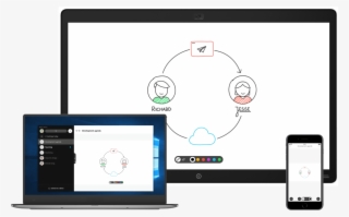 Cisco Webex Teams Demo - Uctel Ltd #5575378