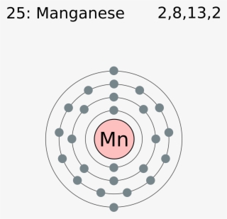 Strontium Valence Electrons