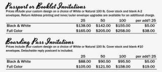 Awi Price List - Price #5577472 Awi Price List - Price #5577472
