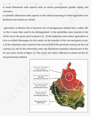 Mexico City And Its Areas Of Urban Agriculture - Distrito Federal #5577675
