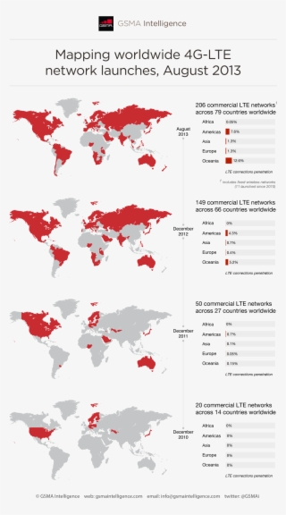 Mapping Worldwide 4g-lte Network Launches, August - World Map #5578028